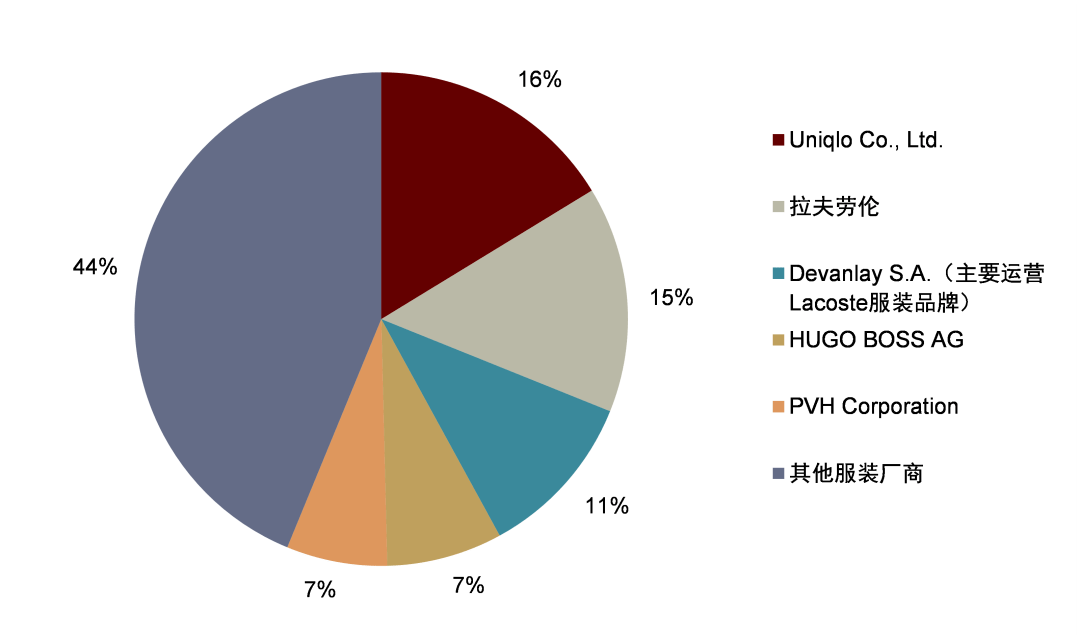 盛泰集团：关于“盛泰转债”预计触发转股价格修正条件的提示性公告