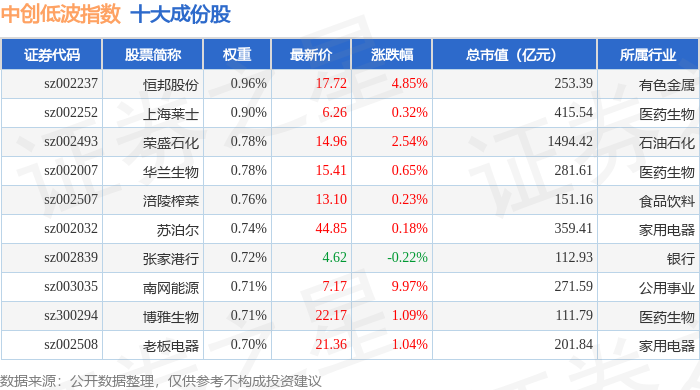中创股份3月4日大宗交易成交424.80万元
