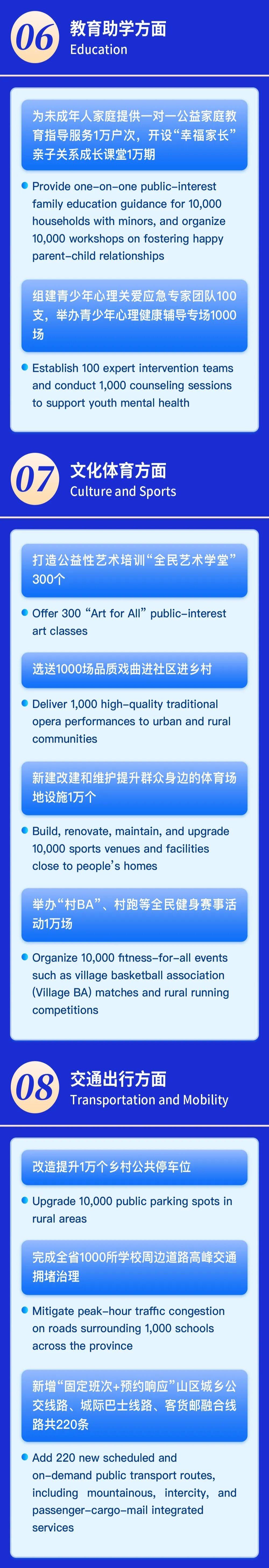 2026年政府工作报告中的6个房地产关键词