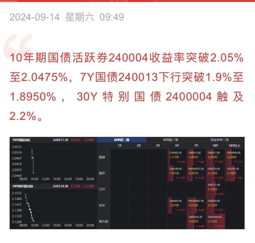 香港楼市继续回暖 多家房企业绩向好