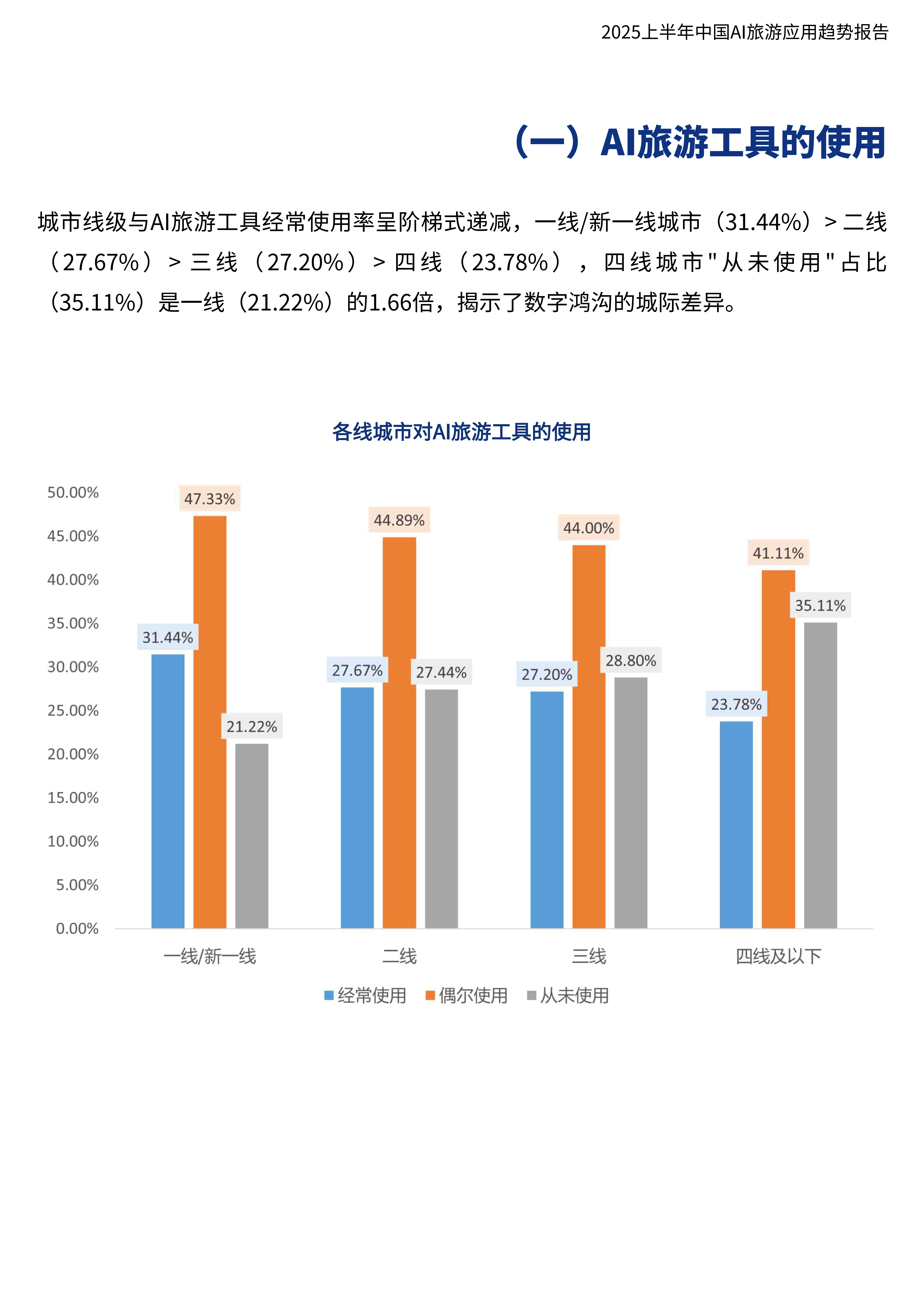 AI终端产业规模有望迎来“排浪式”增长，AI+市场加速布局