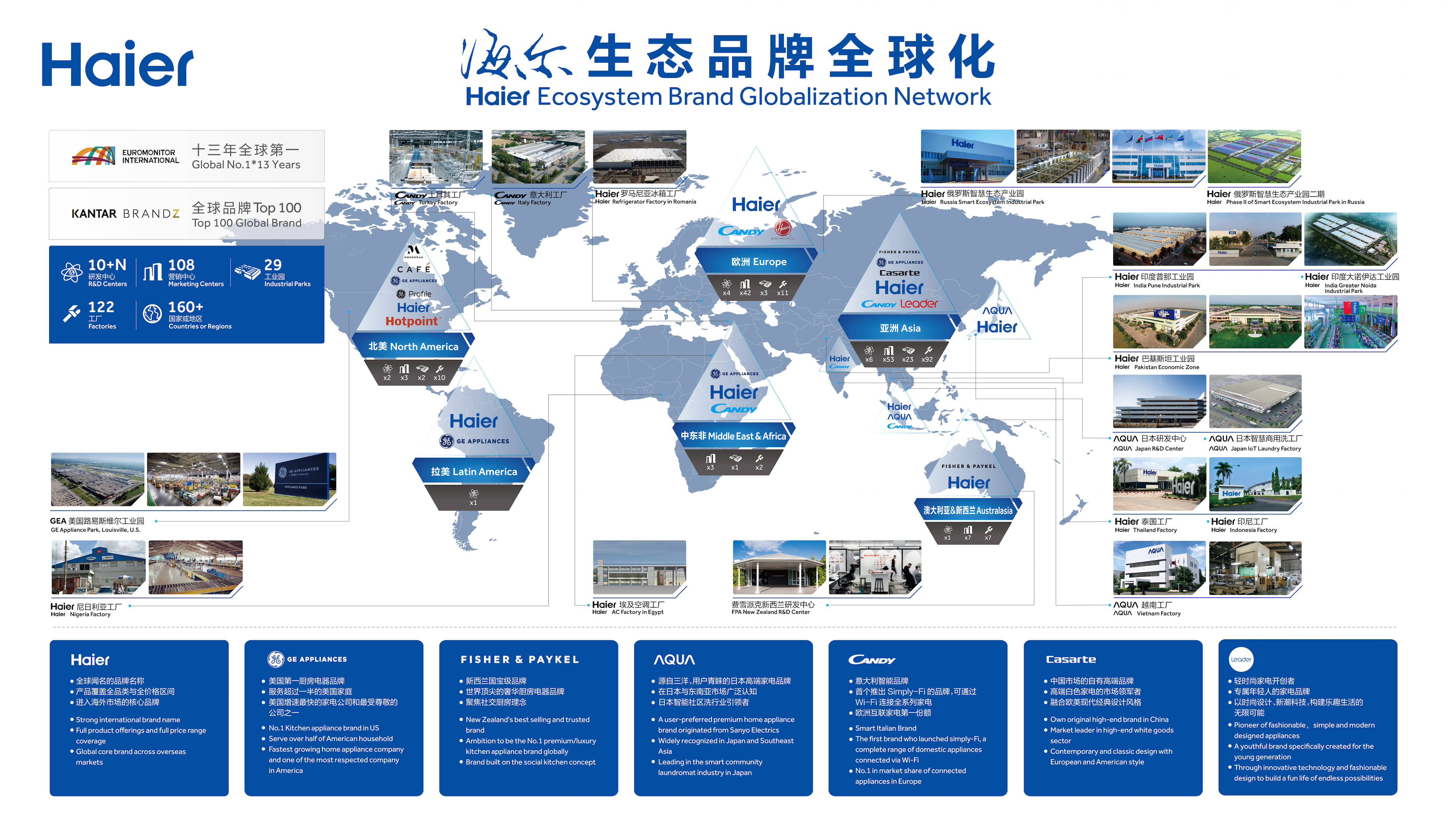 海尔智家获得发明专利授权：“一种烤箱温度的确定方法、装置、烤箱及存储介质”