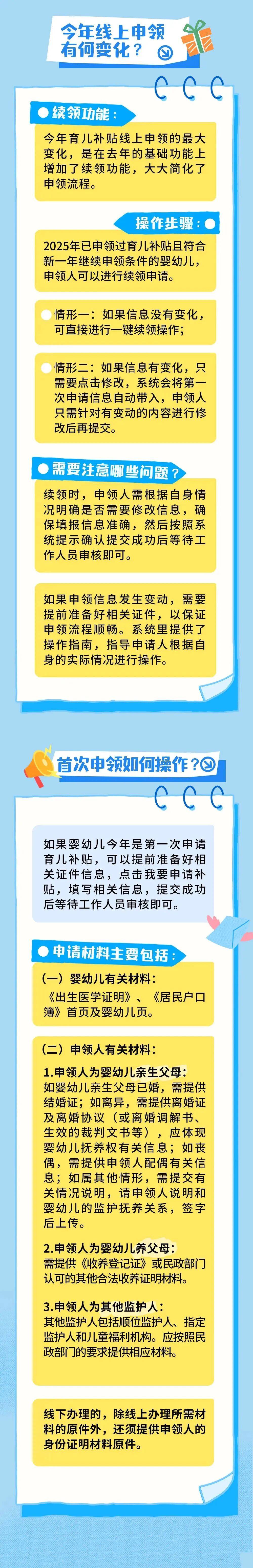已有3300万家庭领到育儿补贴！刚刚，五部门回应民生热点问题，信息量很大！