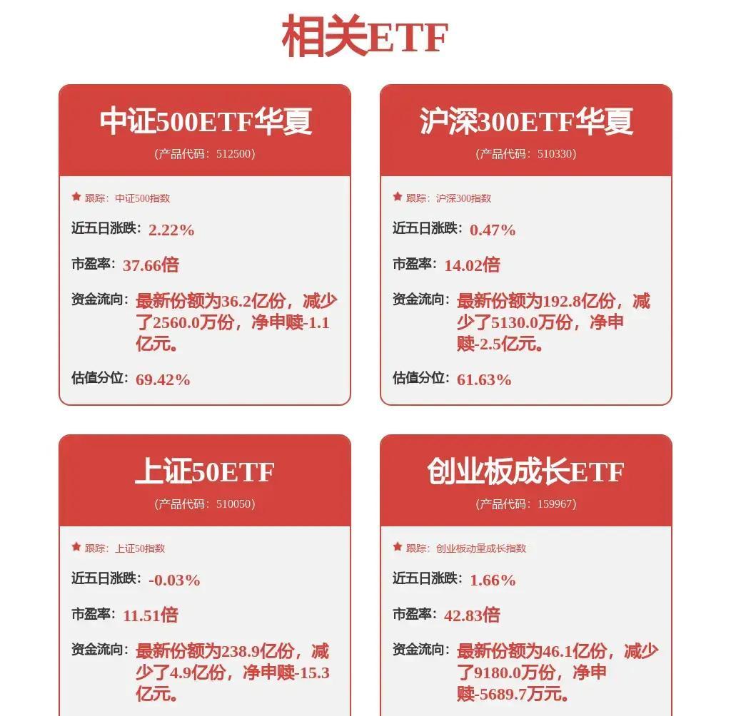 宁德时代获得实用新型专利授权：“圆柱电池单体、电池装置、储能装置及用电设备”