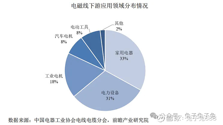 宏远股份获得发明专利授权：“一种电磁线用的绝缘层及其制备工艺”