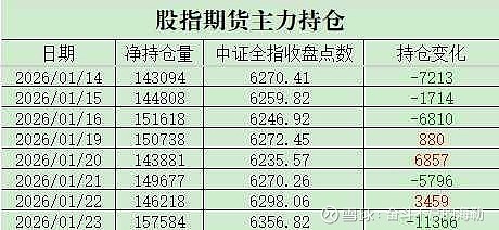 收评：沪指涨0.38%，农业、医药等板块拉升，化肥概念等活跃