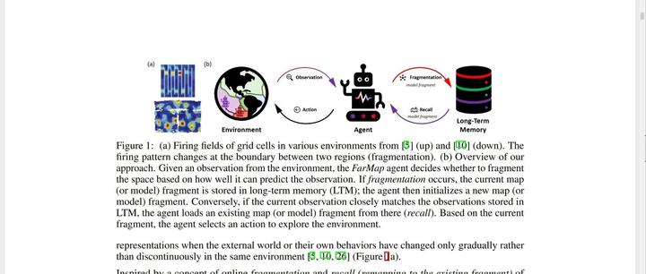 生物游动机制为研发给药机器人提供新思路