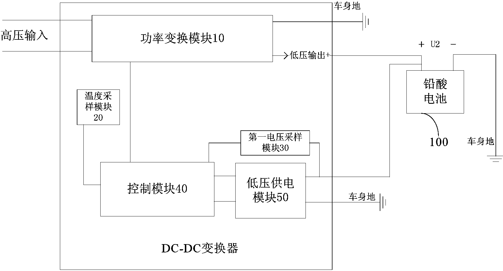 长城汽车获得发明专利授权：“车辆的能量管理方法、相关设备及车辆”