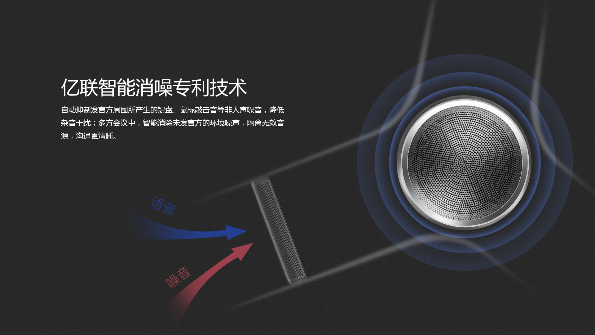 亿联网络获得发明专利授权：“一种基于动态卷积Transformer的车辆再辨识方法”