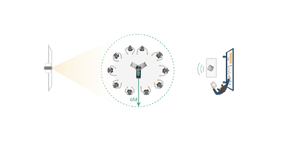 亿联网络获得发明专利授权：“一种基于动态卷积Transformer的车辆再辨识方法”