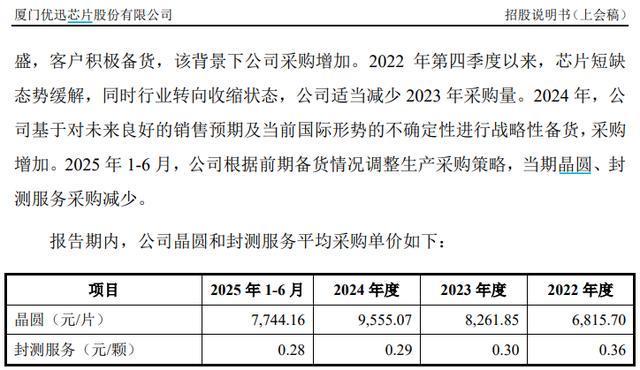 优迅股份获得发明专利授权：“测试结构、测试系统以及测试方法”