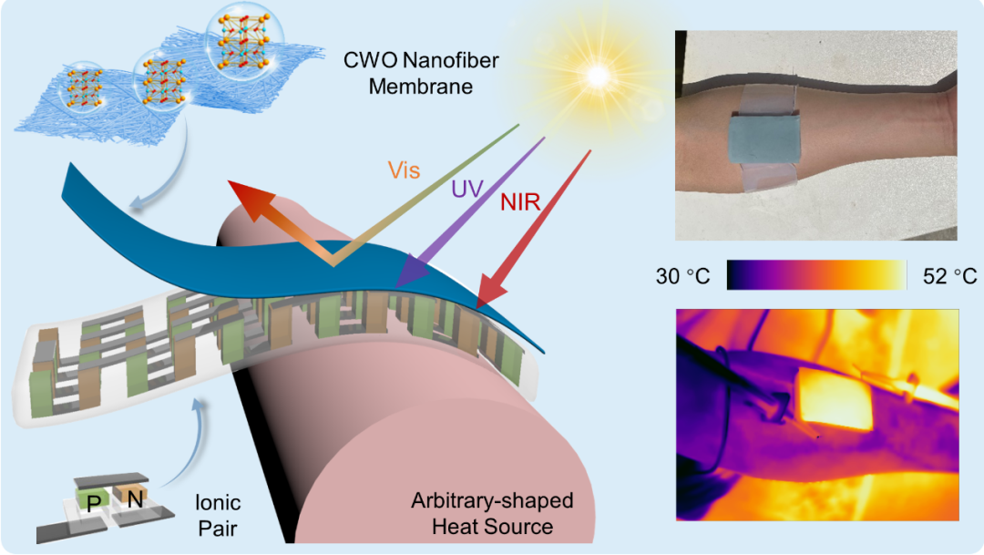 宏柏新材：新余锦宏拟减持公司不超0.32%股份