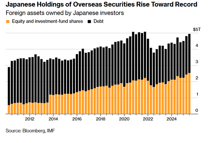 郑栅洁：初步估算今年“六张网”和其他重点领域建设投资将超过7万亿元