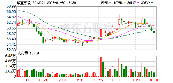 王文涛：我国网剧在全球市场营收占比达90%