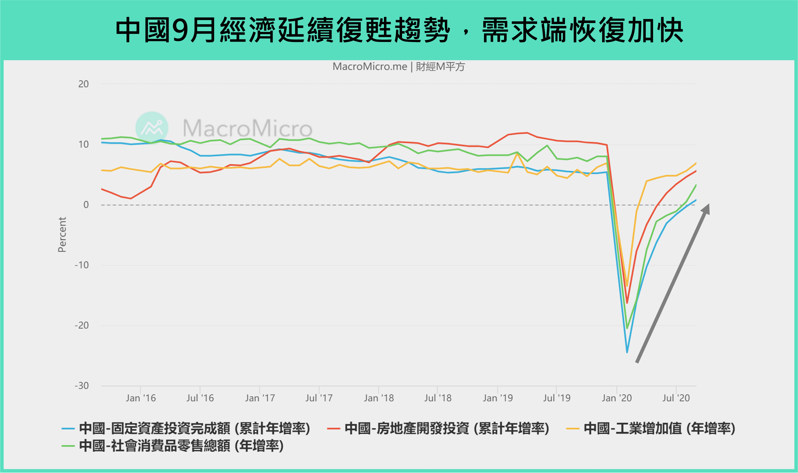 观察｜从头部公司IPO征程折戟，看消金业在弱需求下的经营困境
