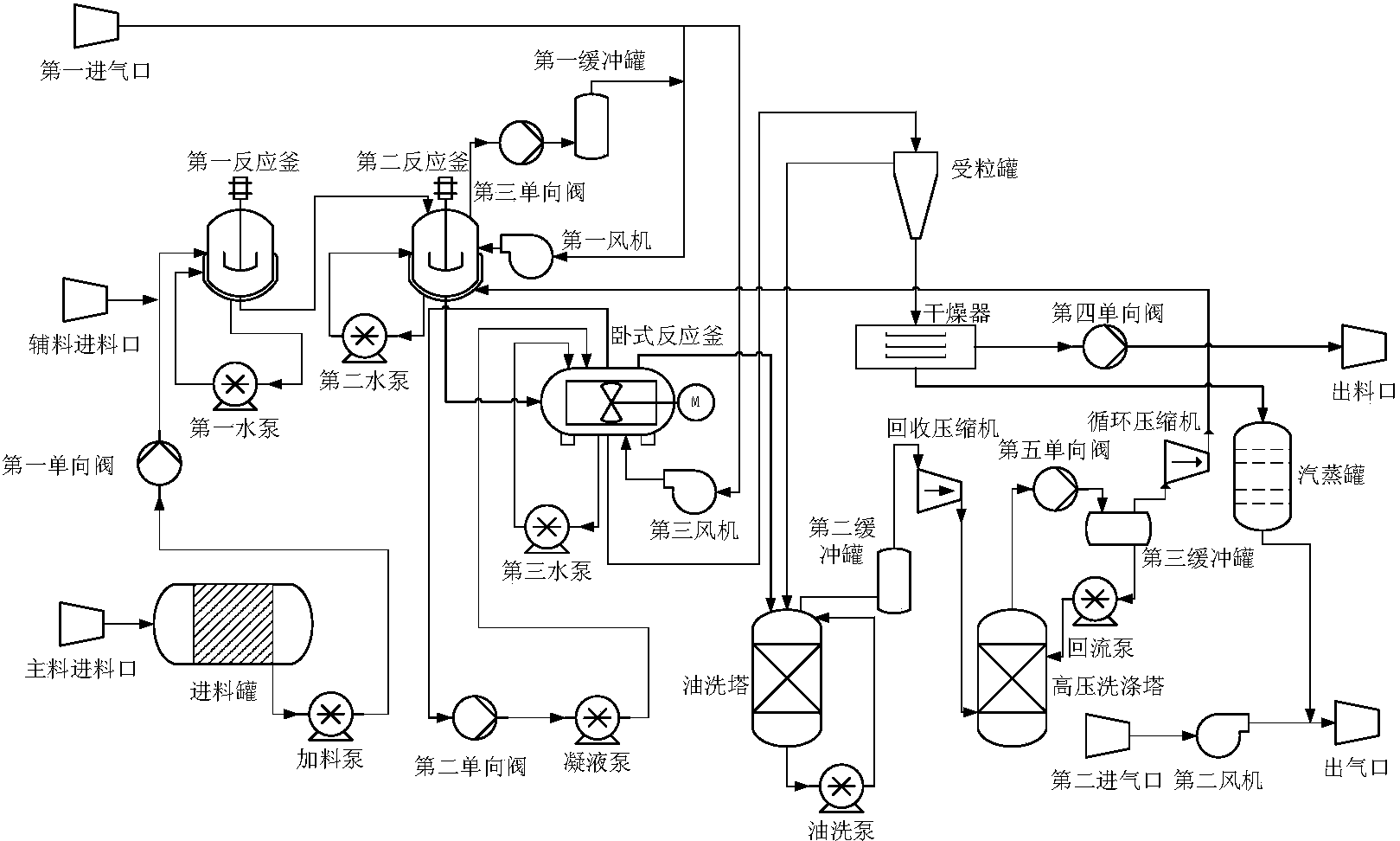中兴通讯获得发明专利授权：“一种多码率切换的方法、装置、系统、设备和存储介质”