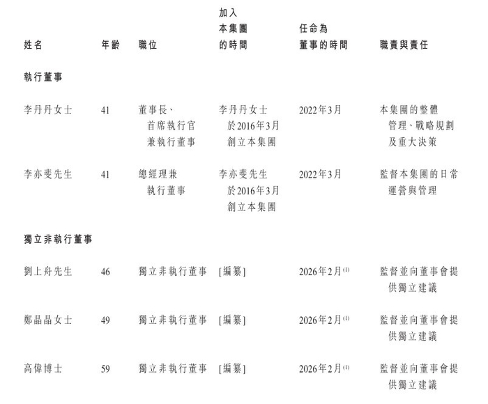纳真科技、琻捷电子、华明装备递表港交所;呷哺呷哺、巨星传奇发布盈利警告丨港交所早参
