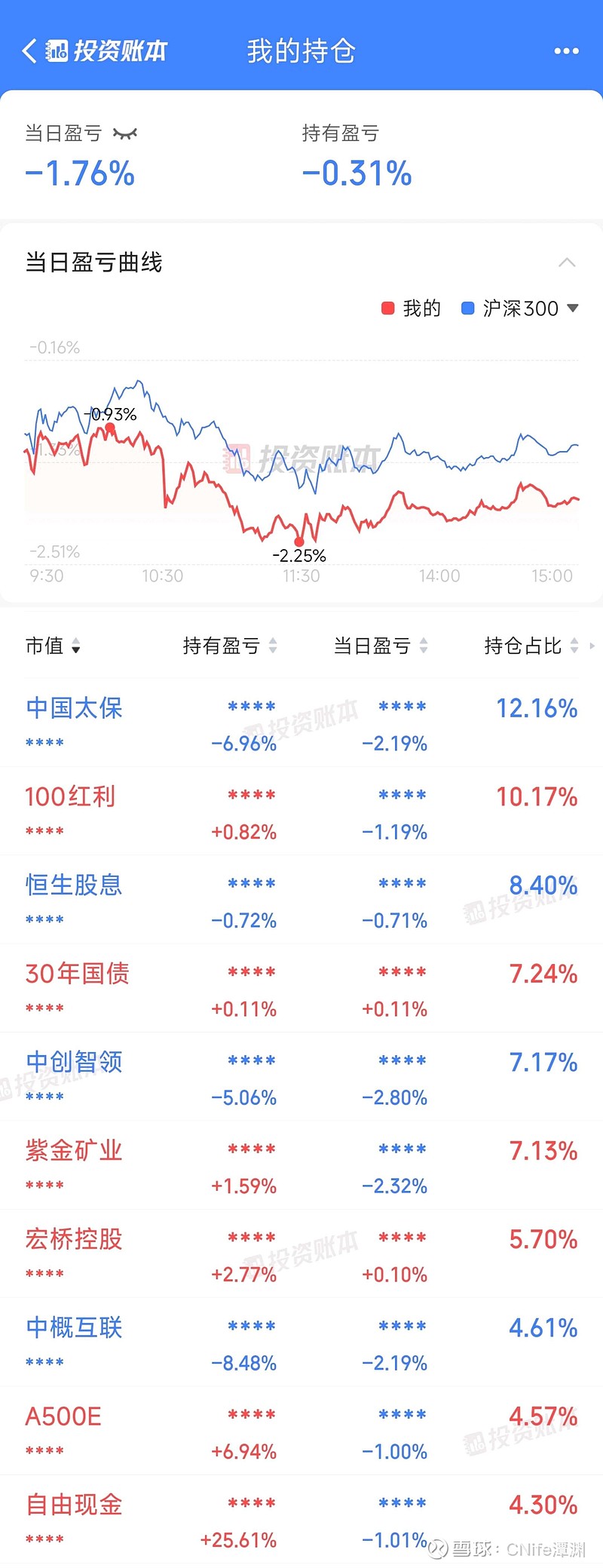 中东冲突推升原油大涨 30年期国债收益率上行超4bp 后续走势如何？