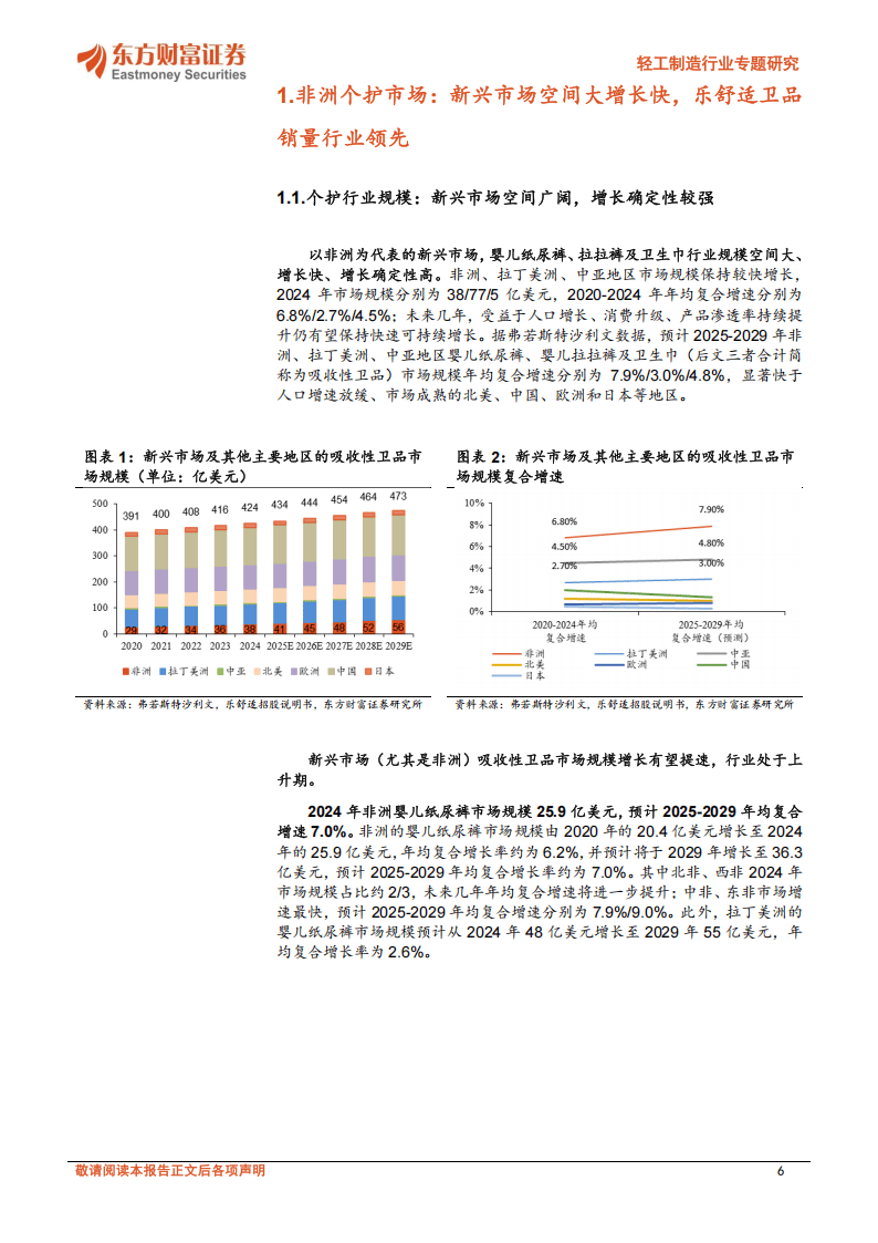 机构：新兴市场有望迎来户储、工商储发展大机遇