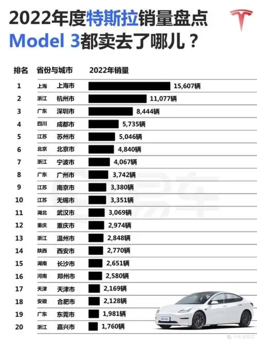 东海证券控制权拟变更：6000万罚单叠加经营承压，独立上市之路终止