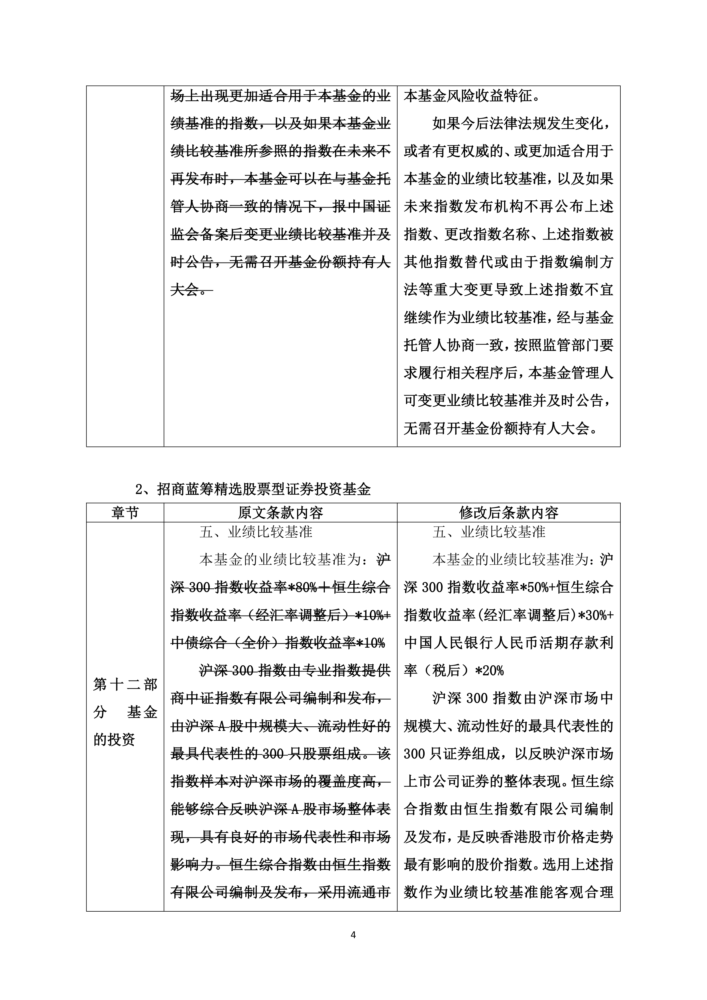东海证券控制权拟变更：6000万罚单叠加经营承压，独立上市之路终止
