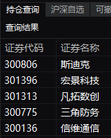 宏景科技3月9日龙虎榜数据