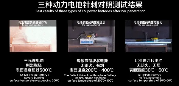 亿纬锂能获得实用新型专利授权：“一种单体电池”