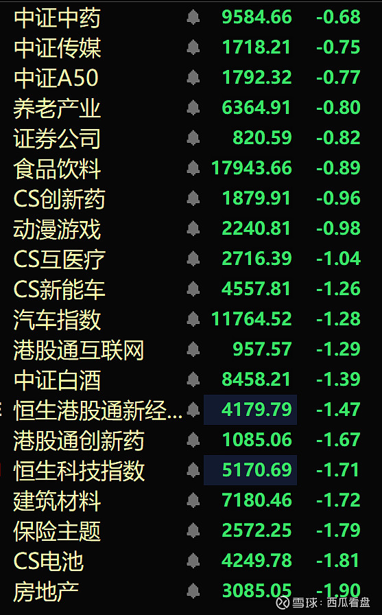 兴业基金：中东局势缓和催化A股放量上行，关注兴业上证180ETF（530680）配置机会