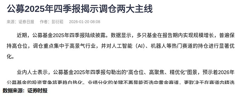最高浮盈177%！上半年公募豪掷109亿参与定增