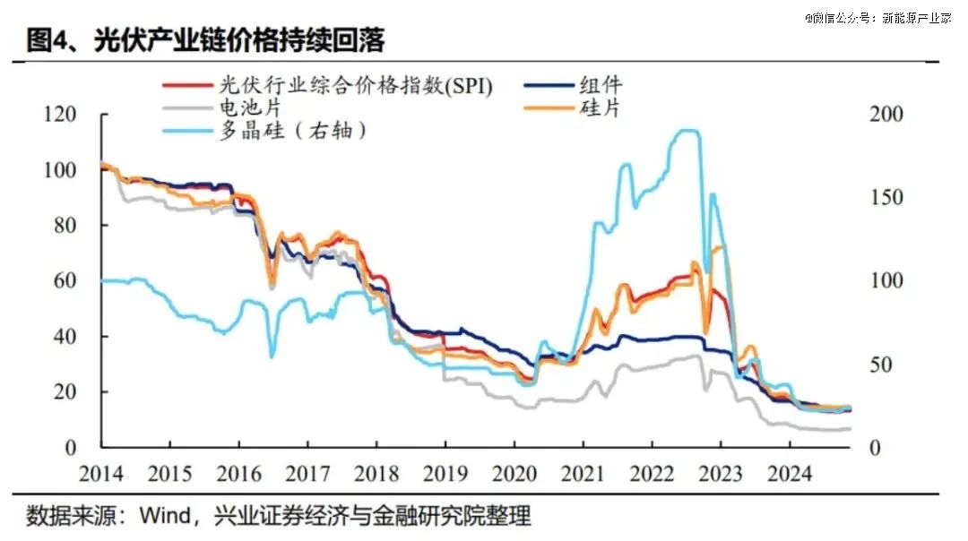 大摩邢自强闭门分享：预计中国今年可能继续降息15个基点，反内卷不停留在纸面上还要靠改革