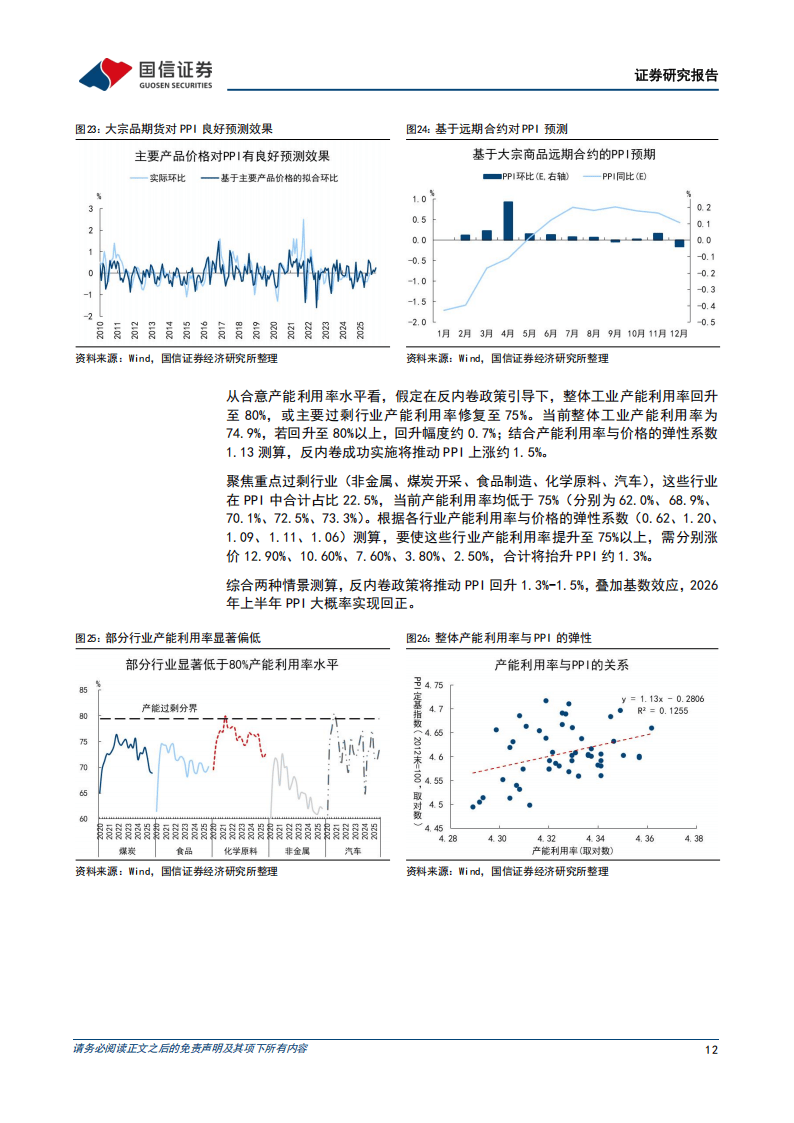 大摩邢自强闭门分享：预计中国今年可能继续降息15个基点，反内卷不停留在纸面上还要靠改革