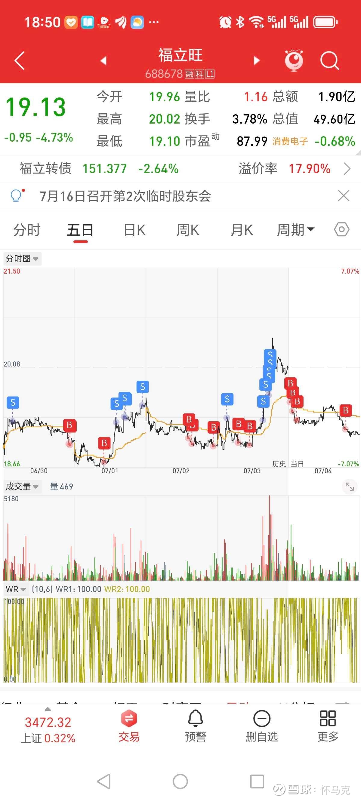 沪指逼近3500点，财通基金5只基金涨超5%，多只基金年内收益率超20%