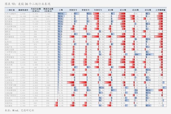 * 大力回购积极分红 欢聚集团全年股东回馈总额3.32亿美元