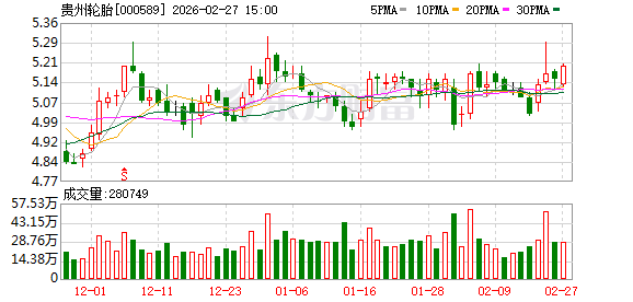 富乐德：截至2026年3月10日收盘，公司股东人数为32,421户