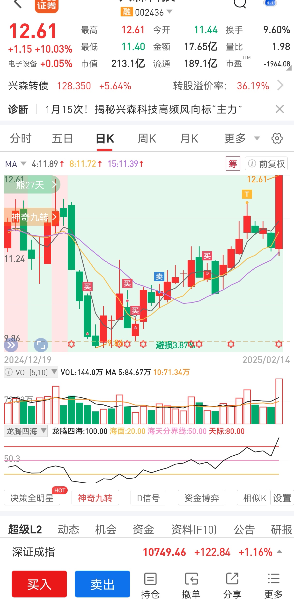 国内期货收盘 欧线集运涨超7%