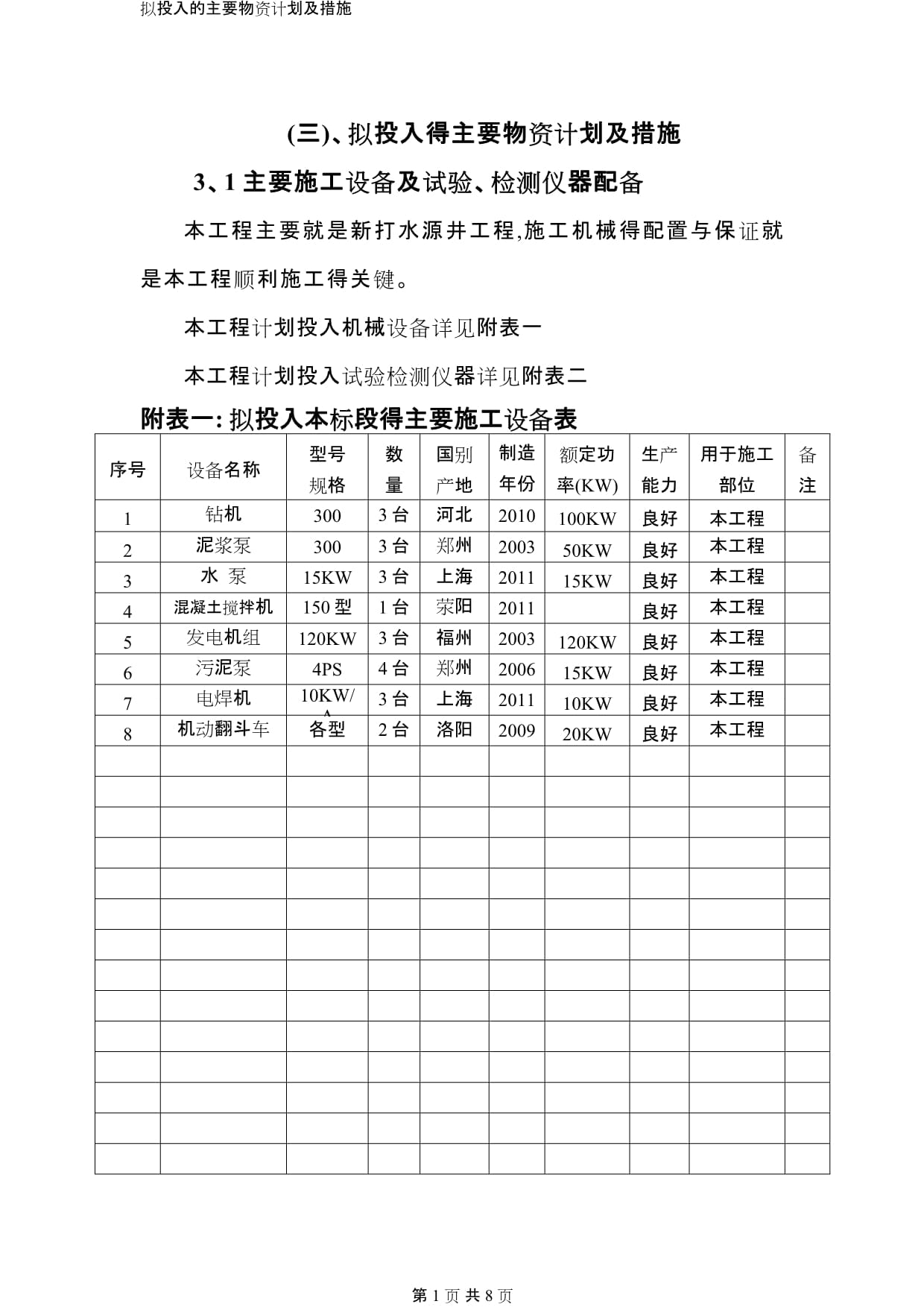 建投能源：公司相关研发项目投入是按照与该项目直接相关的费用进行合理归集