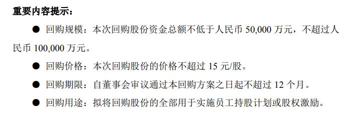 恒逸石化：关于提前赎回“恒逸转债”的第八次提示性公告