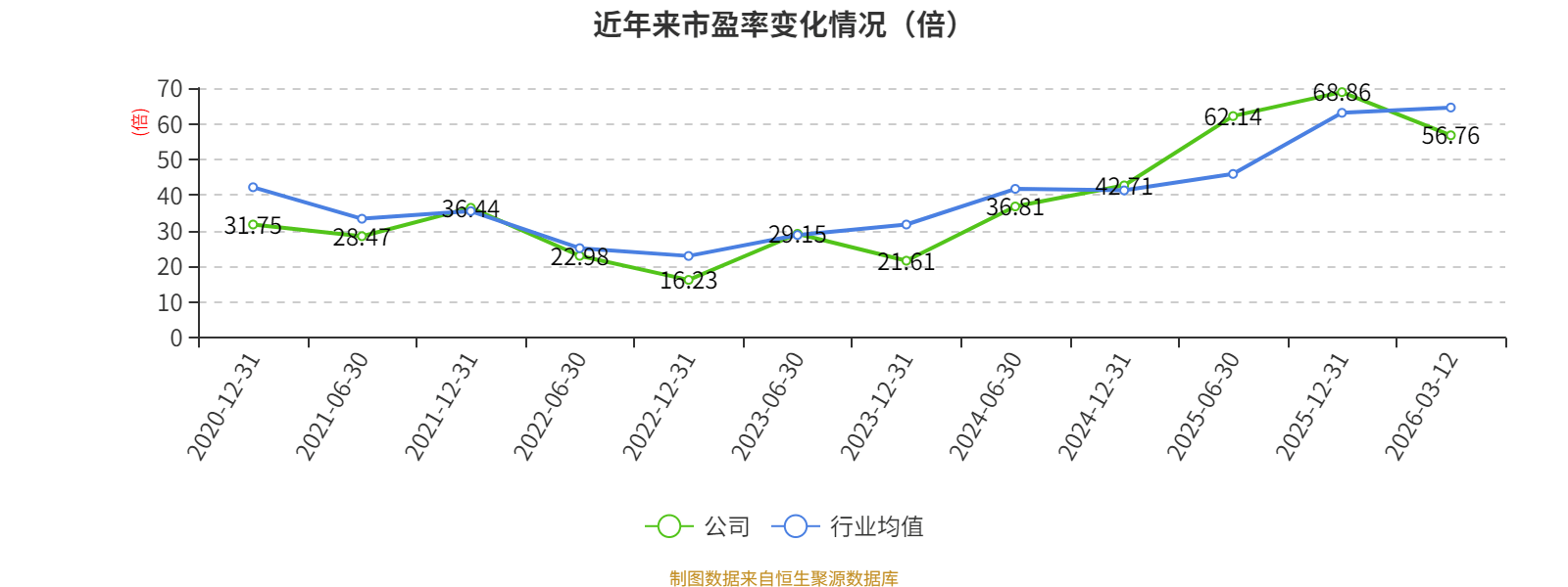 锡华科技3月12日龙虎榜数据