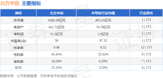 航空发动机概念下跌2.24%，11股主力资金净流出超亿元