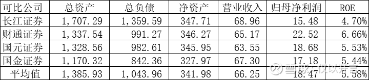 国联民生3月12日大宗交易成交2565.00万元