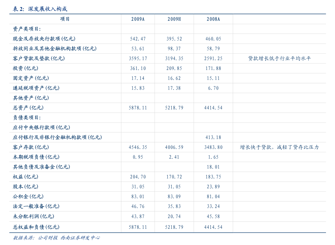 艾布鲁：2025年年度报告披露时间将延期至4月29日