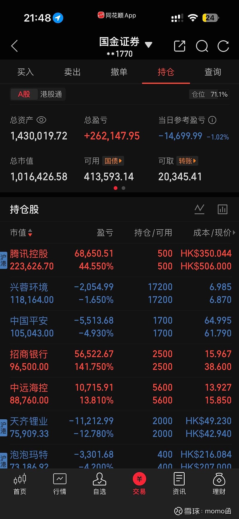 HALO交易席卷全球资本市场 逾七成私募认为HALO行情将震荡分化