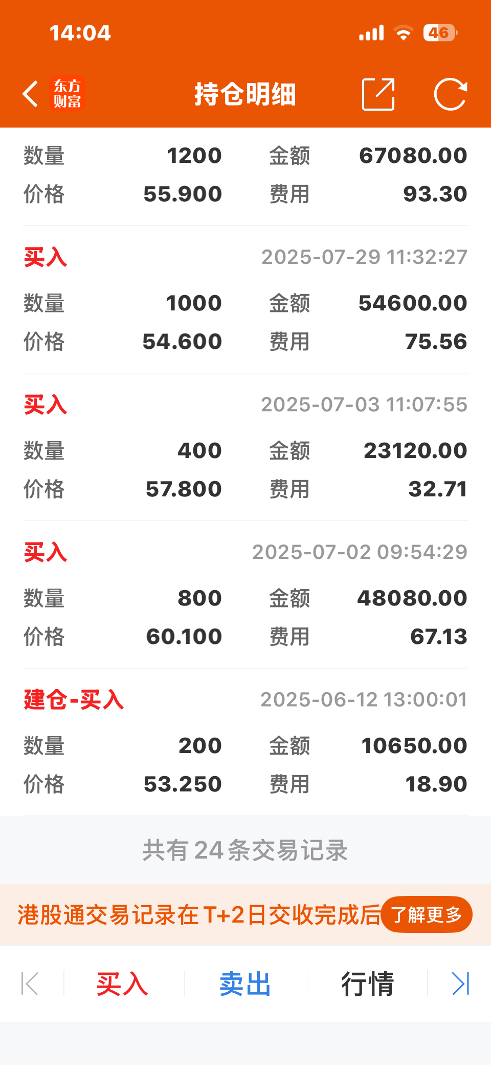 小米集团-W(01810.HK)3月13日回购6749.77万港元，已连续4日回购