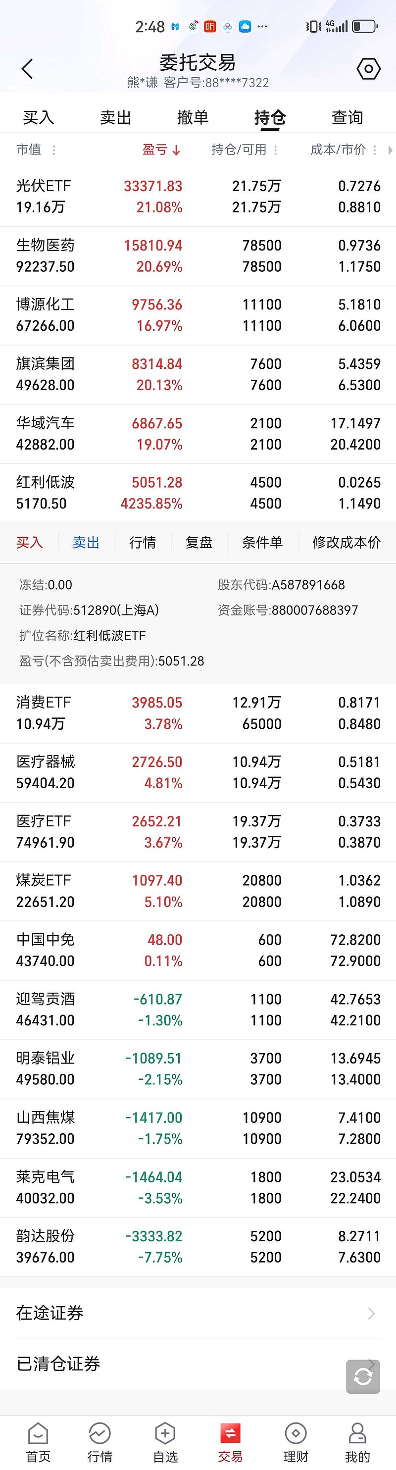 广大特材最新股东户数环比下降11.17% 筹码趋向集中