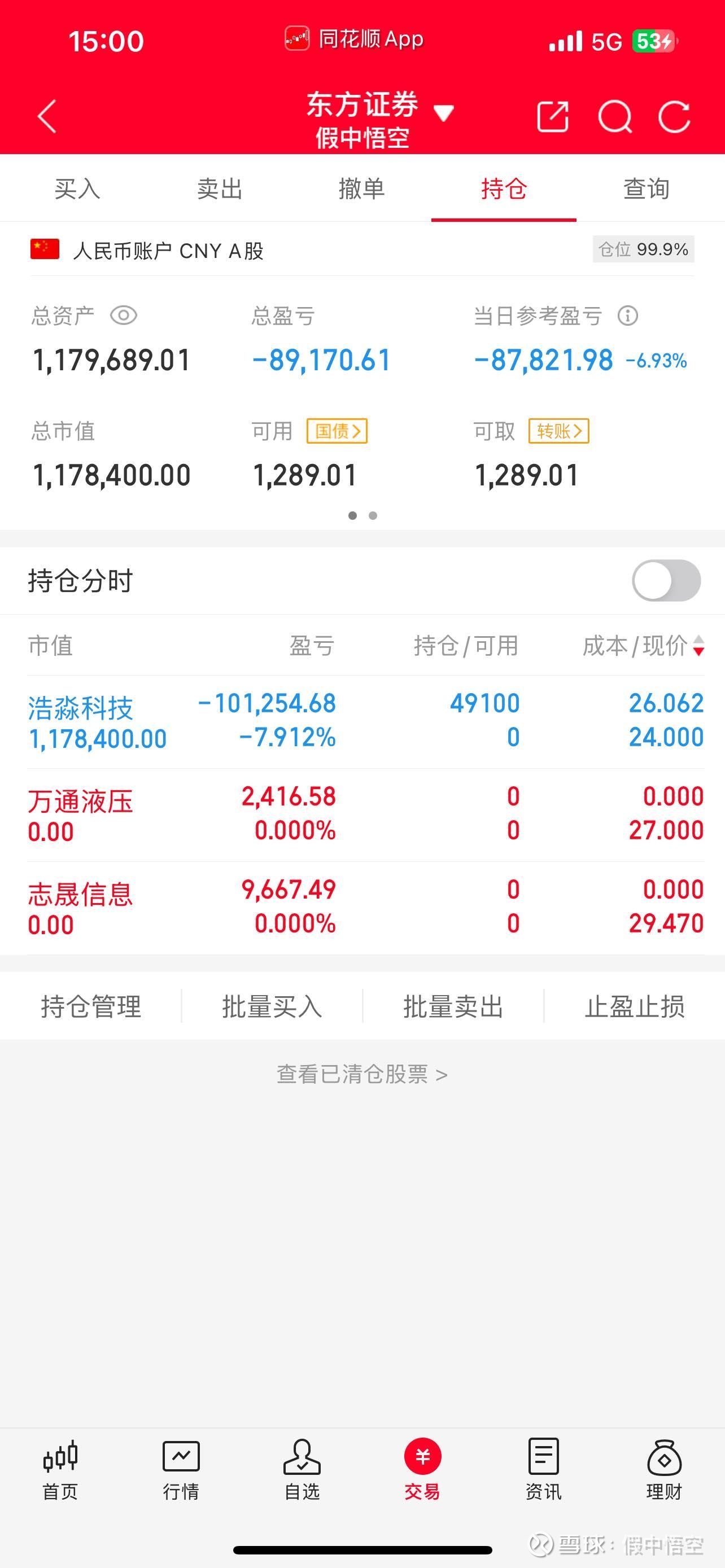 宁波建工换手率41.23%，沪股通龙虎榜上买入3441.51万元，卖出4515.64万元