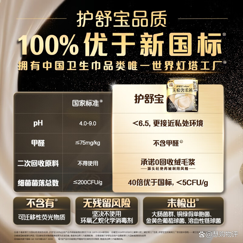 新国标“大考”前夜：卫生巾江湖的进与退