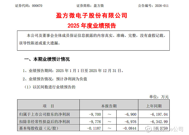 天利科技：下修业绩预告 2025年预亏200万元―400万元