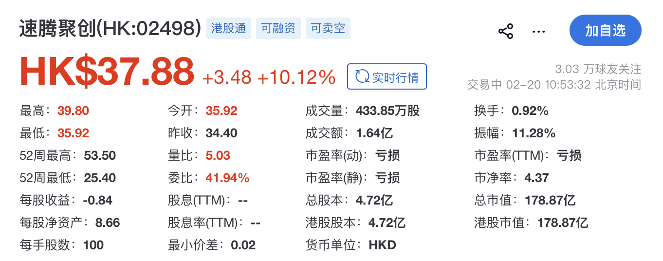 速腾聚创获新石器独家订单 标配“主+补盲”数字化雷达