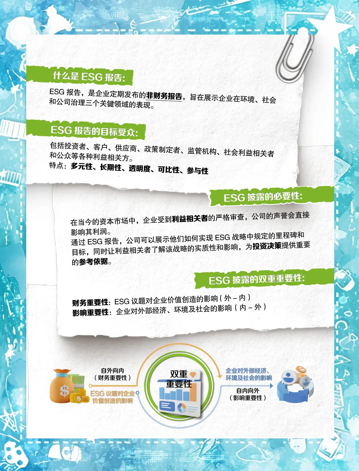 【ESG动态】盐湖股份(000792.SZ)获华证指数ESG最新评级AA,行业排名第37