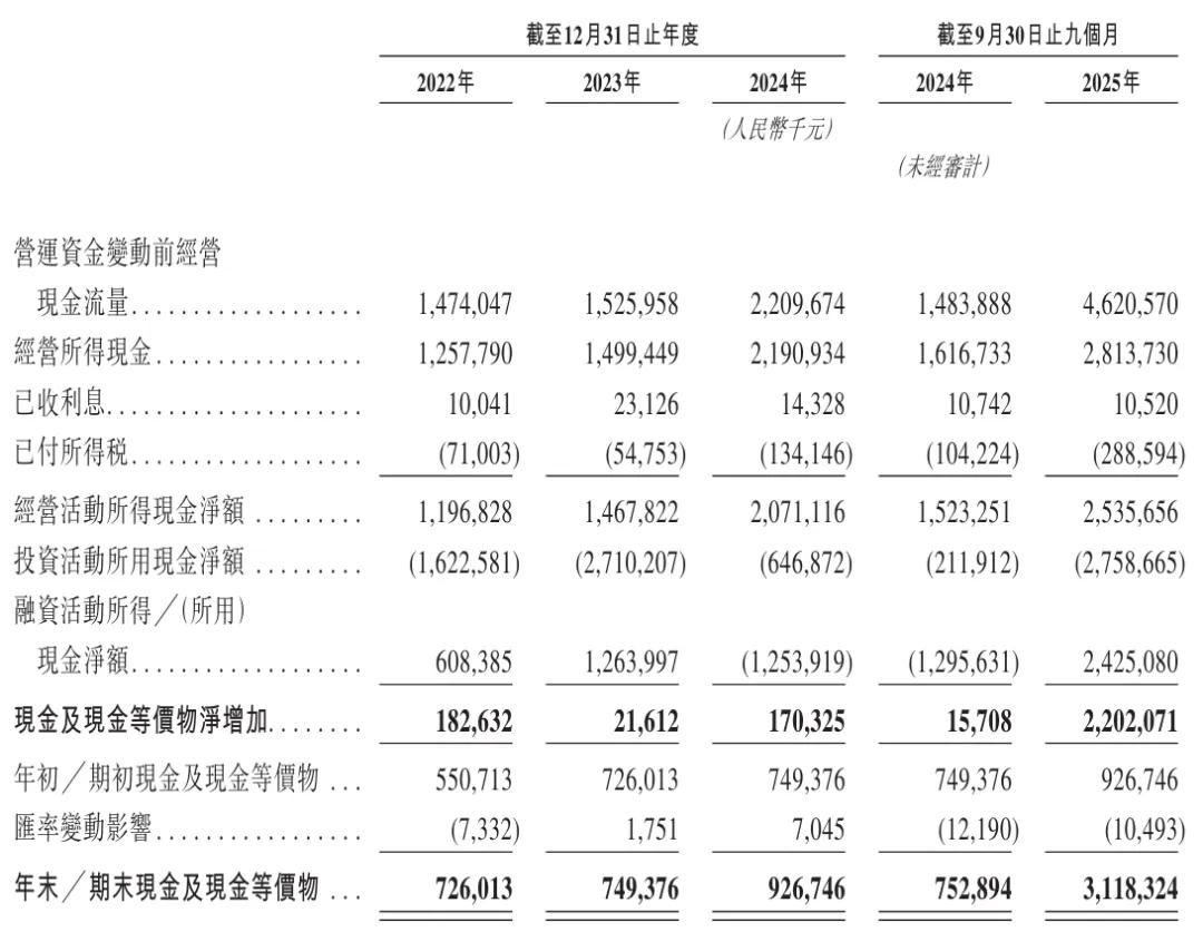 京投发展:拟将房地产开发业务相关资产及负债转让至控股股东 预计构成重大资产重组